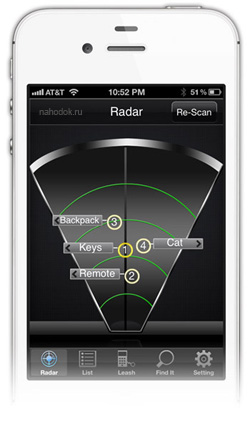 Приложение радар для iPhone.